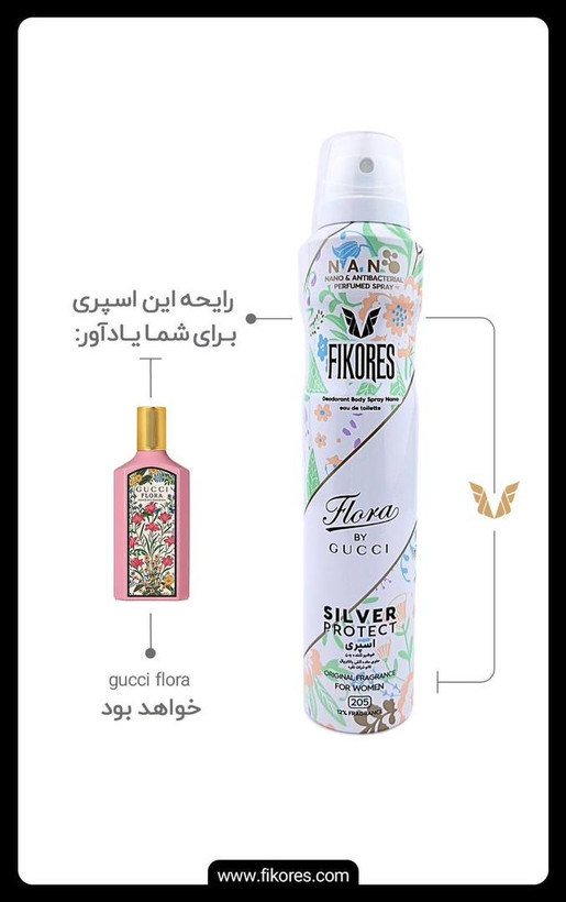 اسپری بدن فیکورس ۲۰۰ میلی لیتر ( زنانه ، مردانه ،)